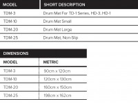 <b>Roland TDM-25 Tapete para Bateria Electrónica e Bateria Acústica</b> <b>Roland TDM-25 Tapete para Bateria Electrónica e Bateria Acústica</b>
